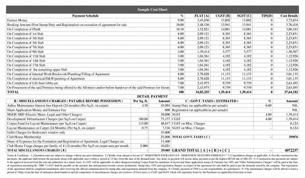 mahindra-rainforest-cost-sheet